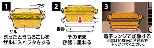 調理容器作り方()のコピー.jpg