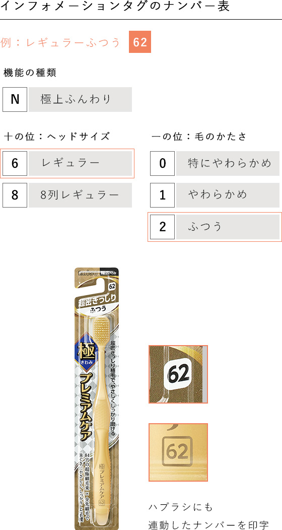 グレートマジンガー、エビス歯ブラシ 楽天市場】【☆20％ポイントバック 7/28 9:59迄】エビス ゼロ