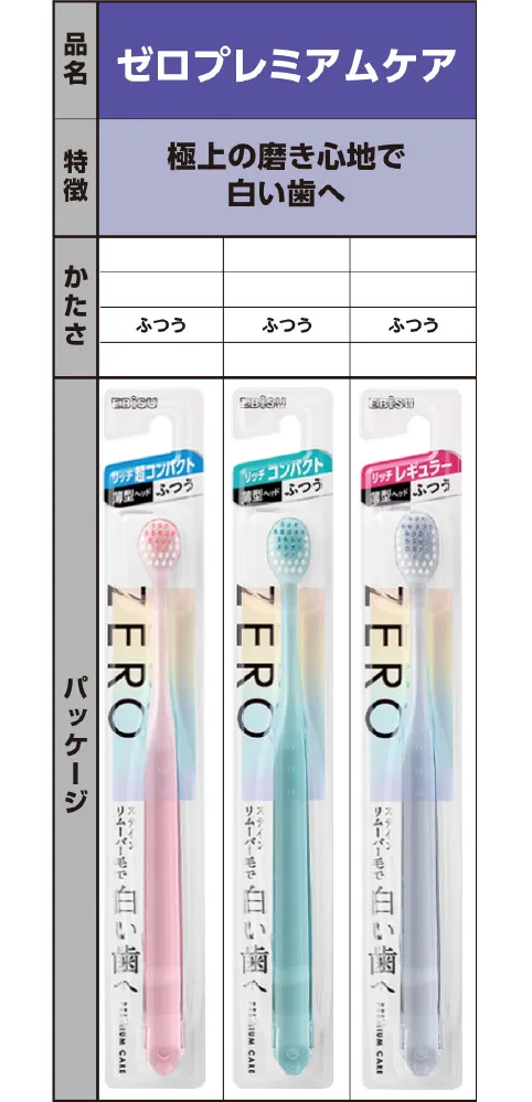表：ゼロプレミアムケア ラインナップ